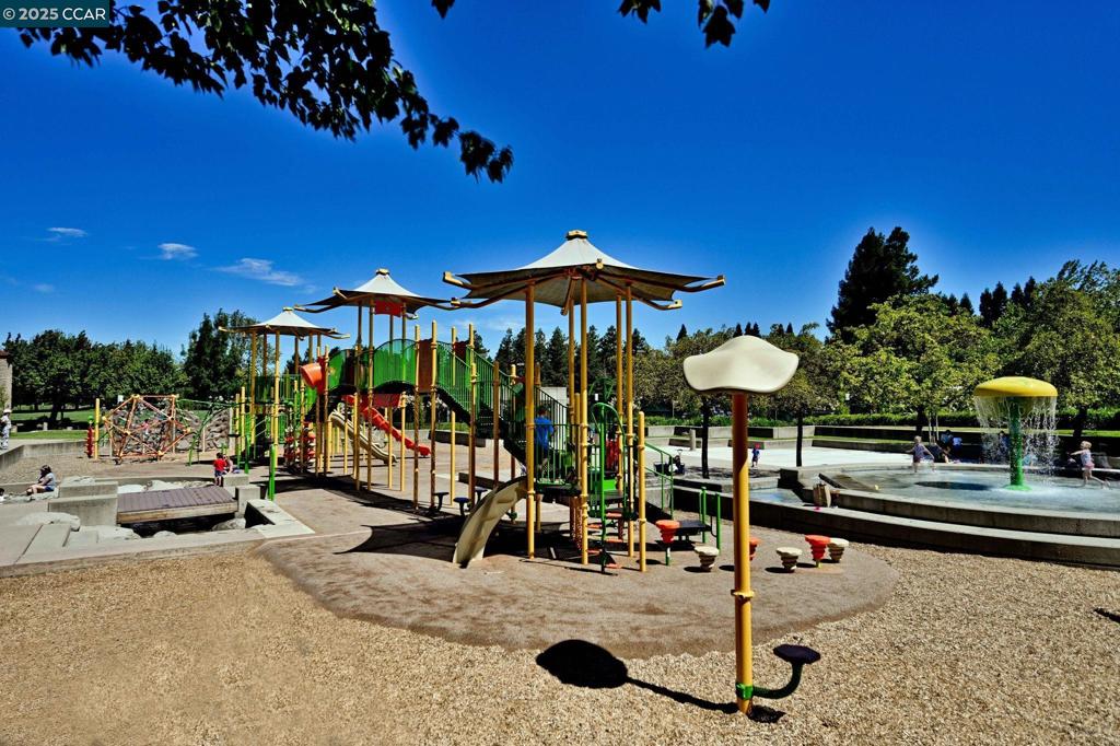 COUNTRY VIEW - Residential