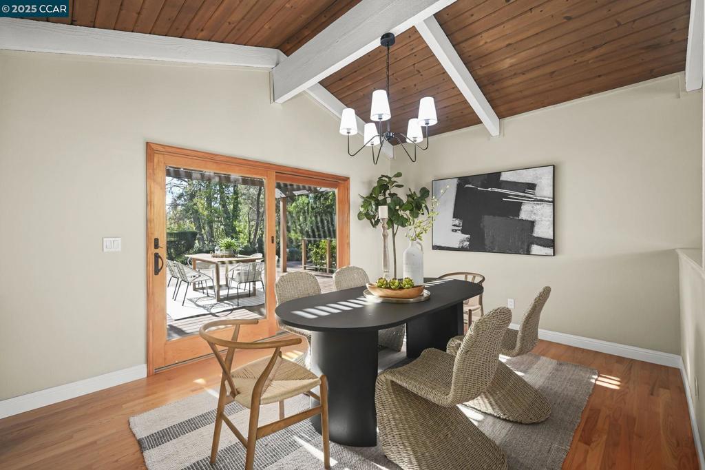 COUNTRY VIEW - Residential