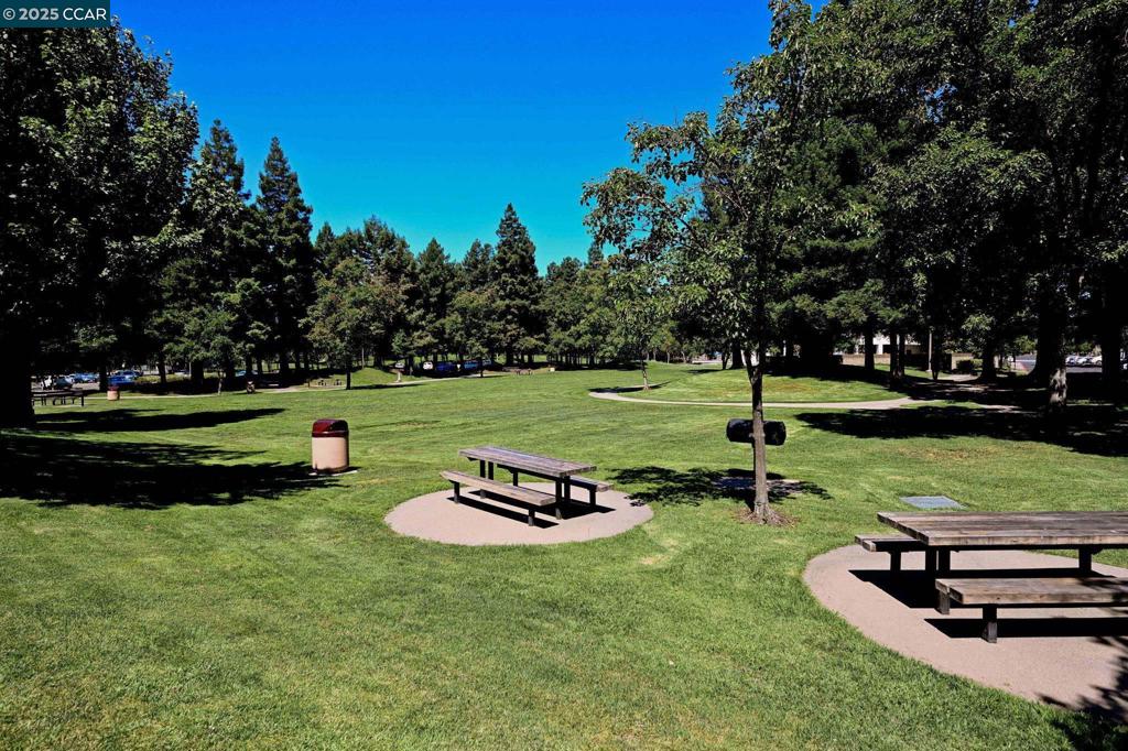 COUNTRY VIEW - Residential