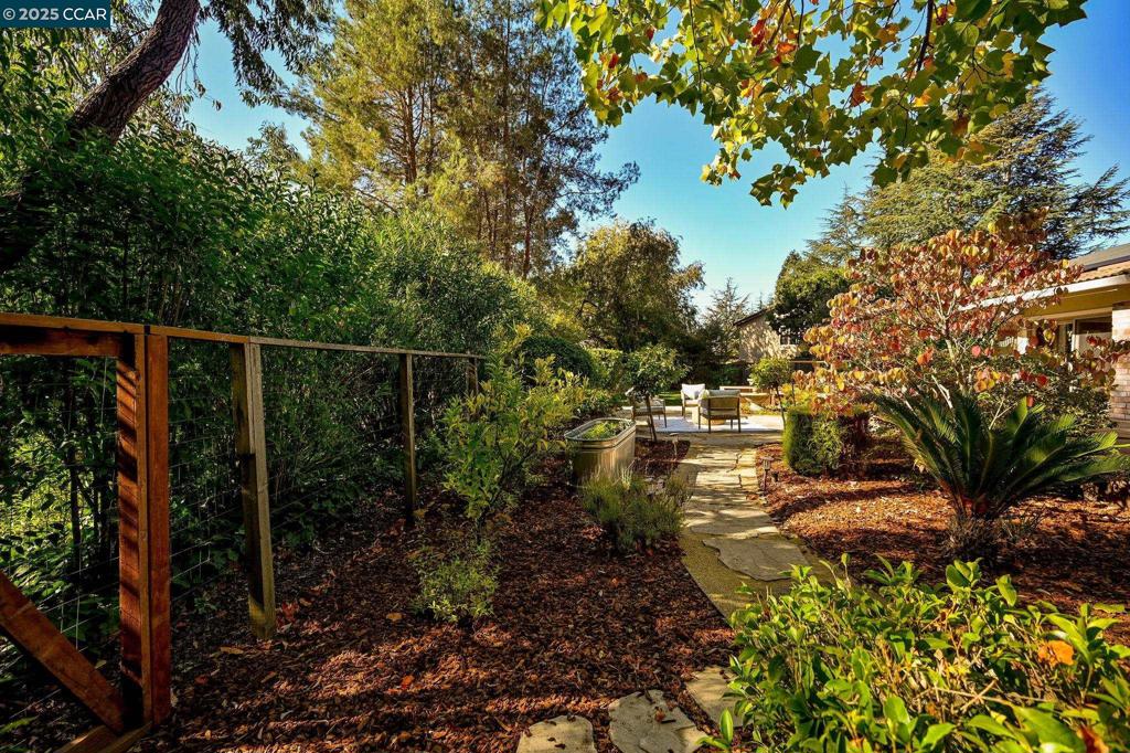 COUNTRY VIEW - Residential