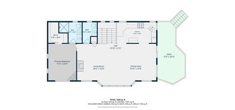 Tiny photo for 2140 Benson AVE, Cambria, CA 93428 (MLS # SC26109252)