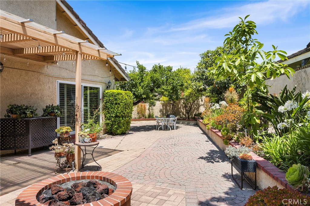 Ridgeview (RIVW) - Residential Lease