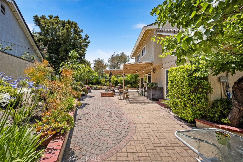 Ridgeview (RIVW) - Residential Lease