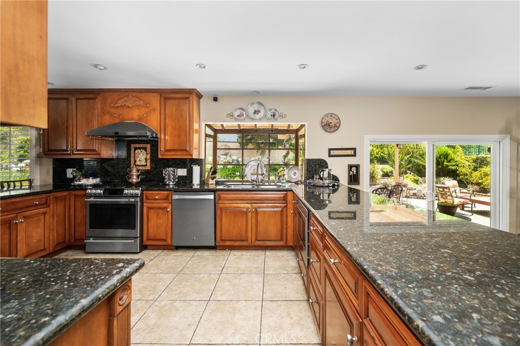 Ridgeview (RIVW) - Residential Lease