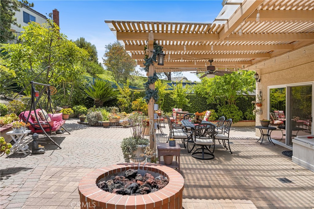 Ridgeview (RIVW) - Residential Lease