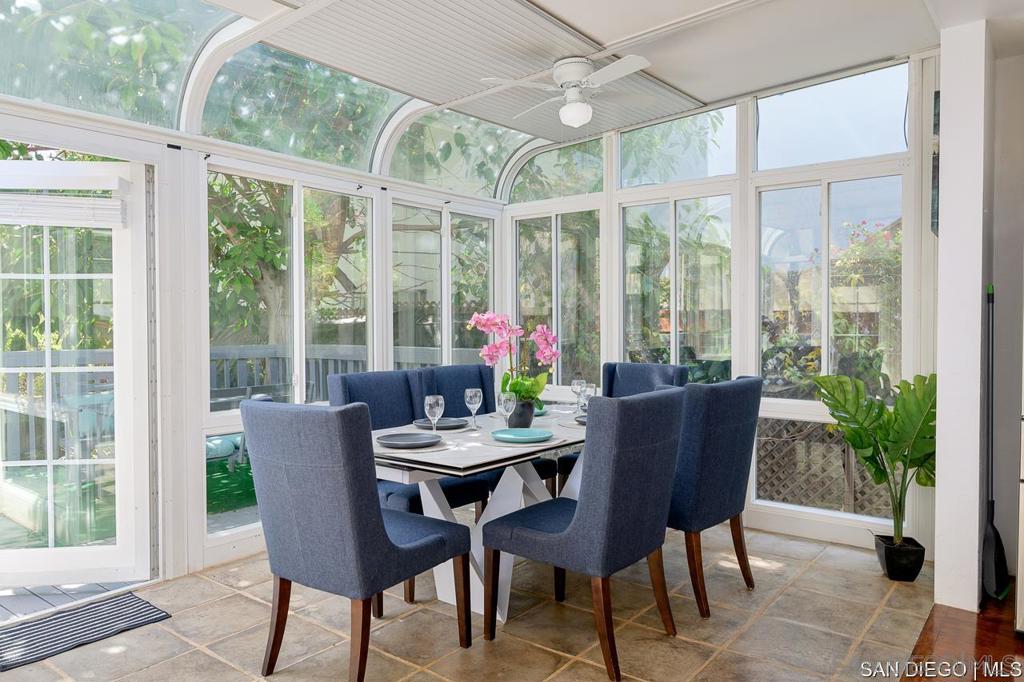 Point Loma - Residential Lease