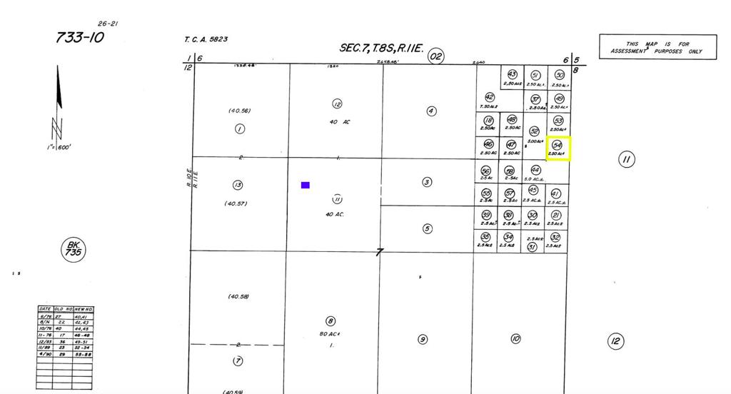 Not Applicable-1 - Land