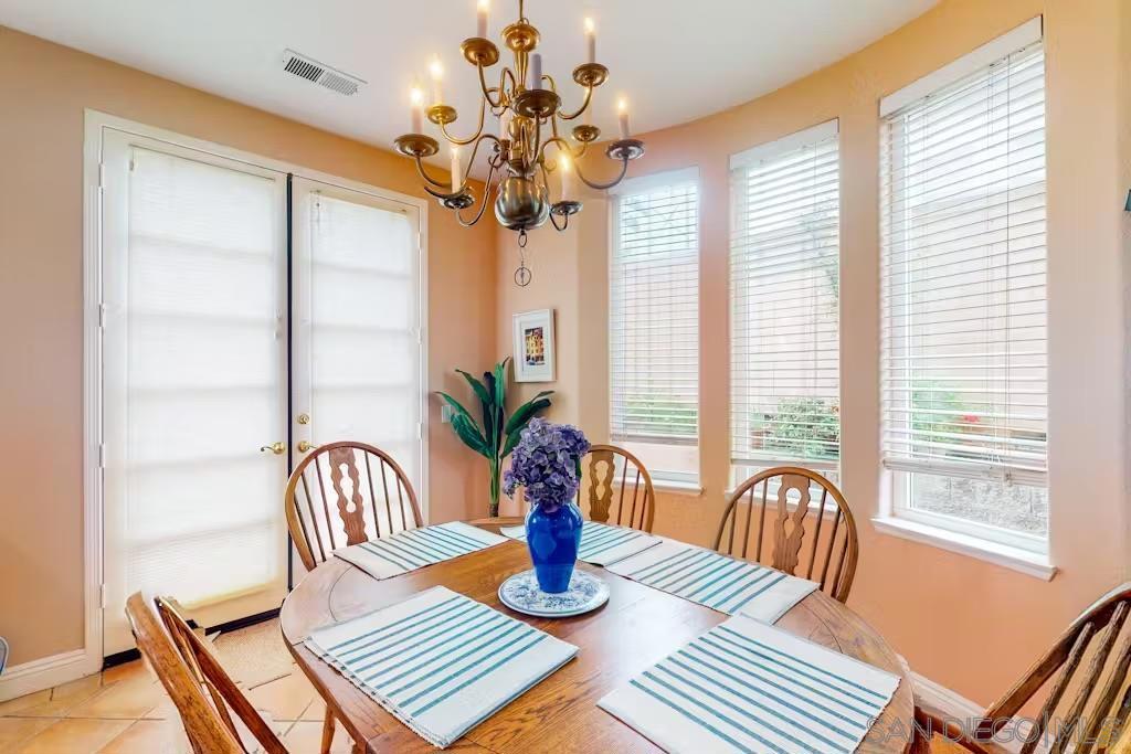 Encinitas - Residential Lease