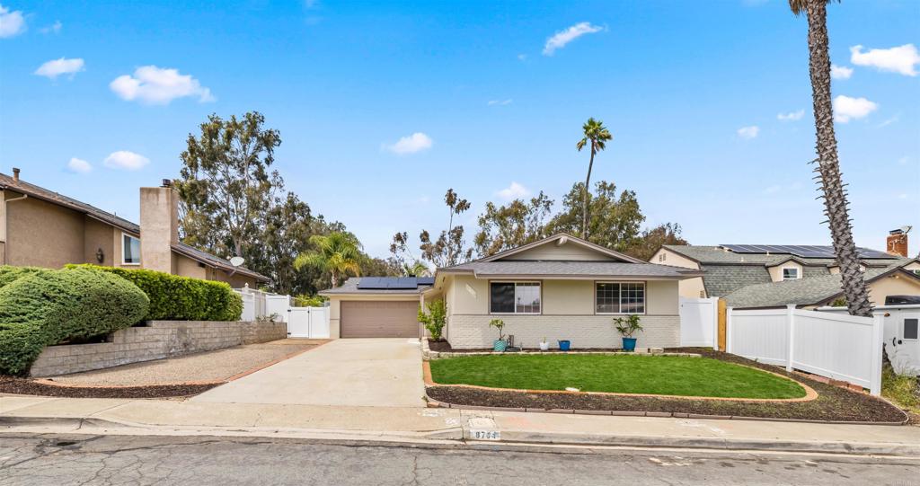 8704 Mulvaney Drive