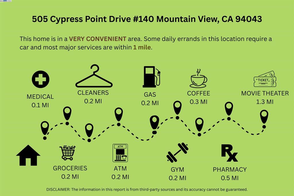 505 Cypress Point Dr 140