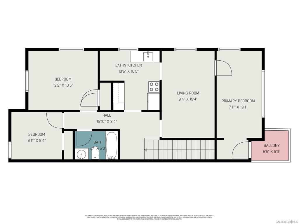 San Diego - Residential Income