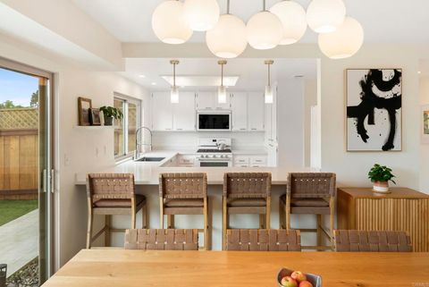 420 Glen Arbor Drive Encinitas CA 92024