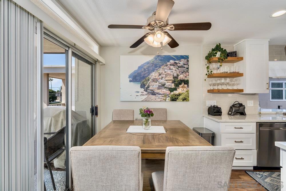 Point Loma - Residential