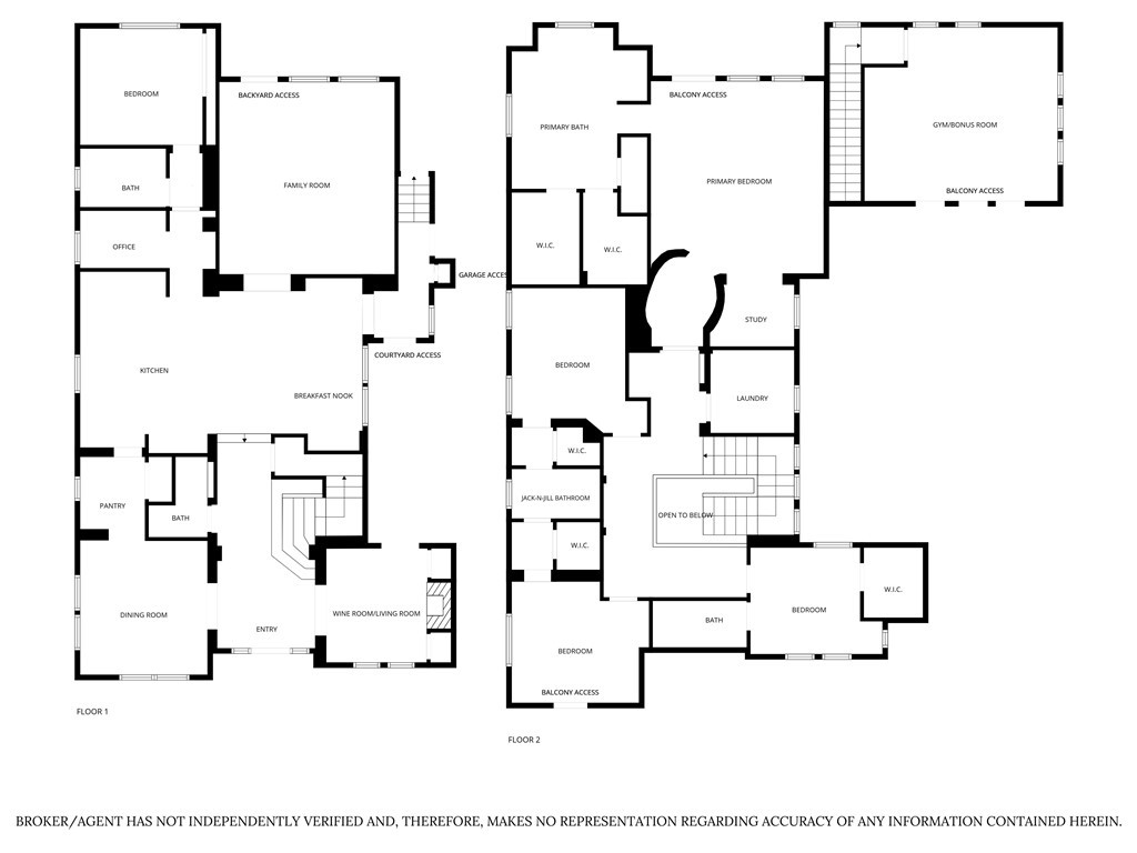 Emerson (EMRS) - Residential