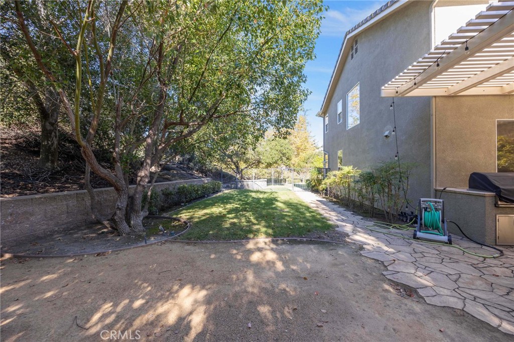 Stonecliffe (STON) - Residential