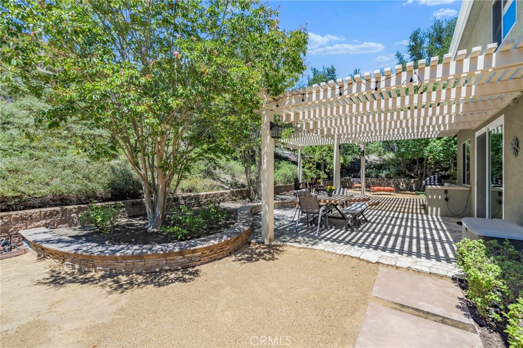 Stonecliffe (STON) - Residential