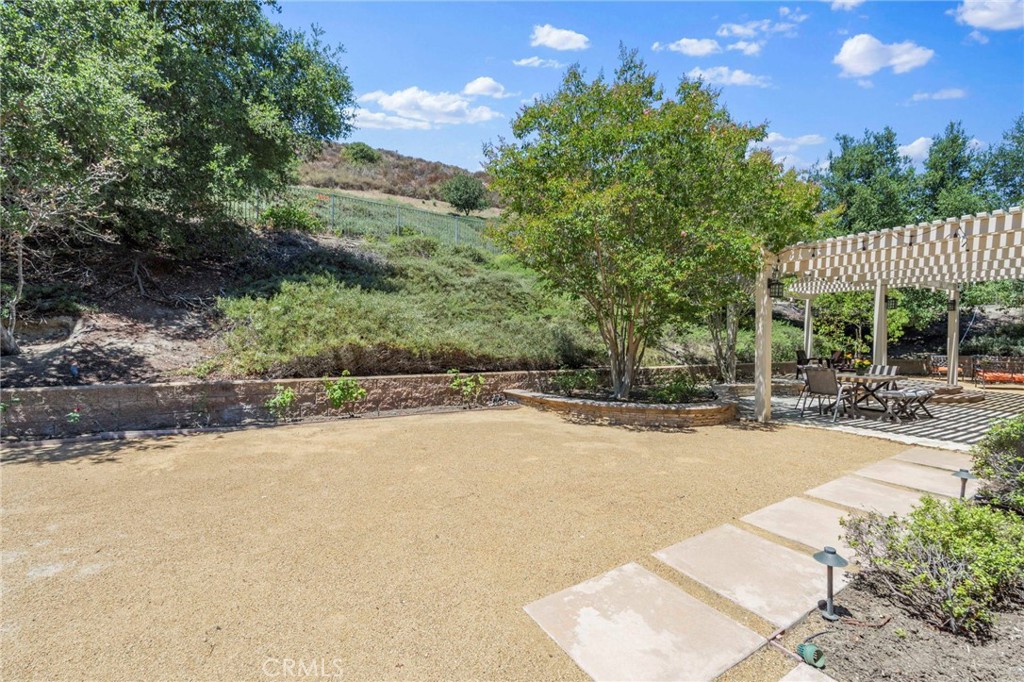 Stonecliffe (STON) - Residential