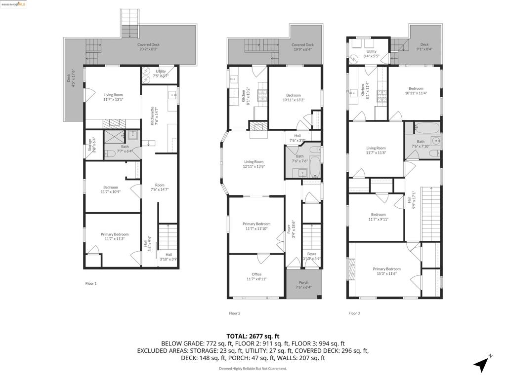 OAKLAND - Residential Income