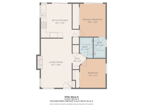 Tiny photo for 1318 Oleander Lane, Paso Robles, CA 93446 (MLS # NS26106648)