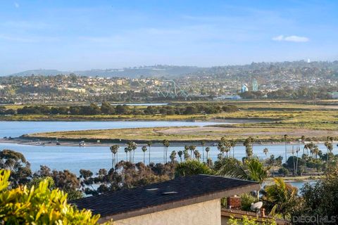 3642 Trenton Ave San Diego CA 92117