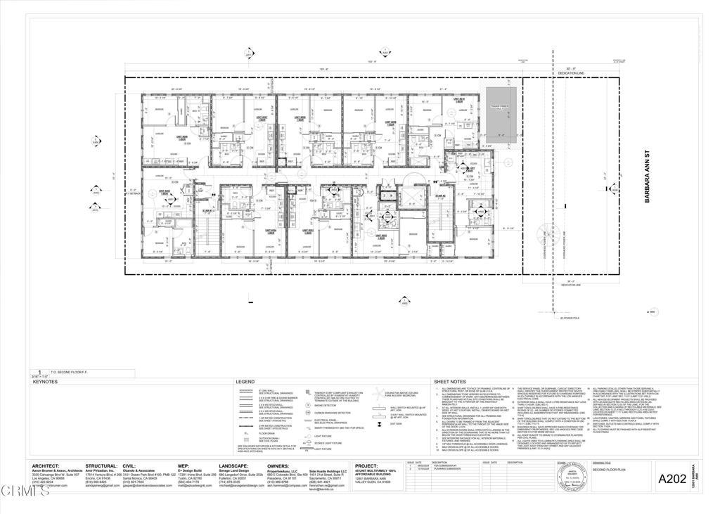 Properties 4 1439830041