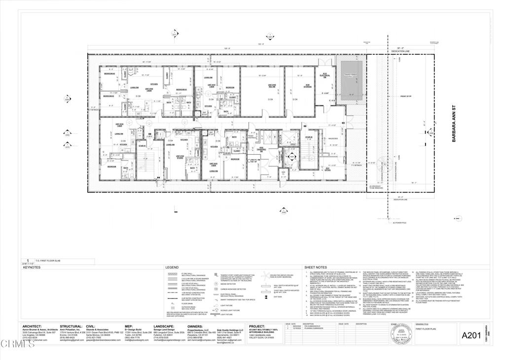 Properties 3 1945831222