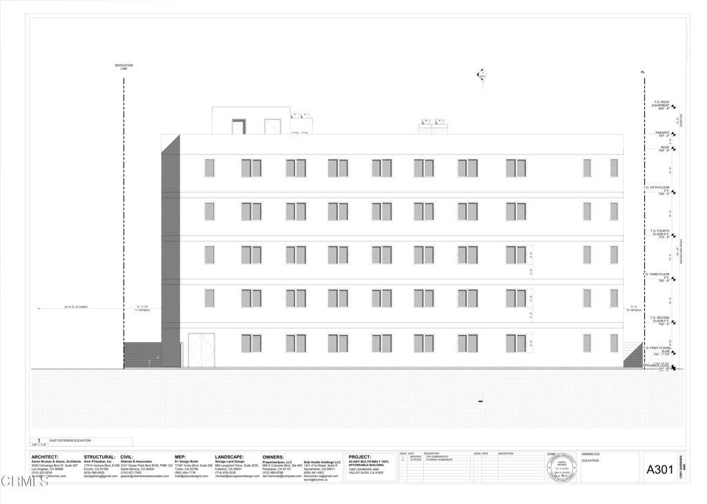 Not Applicable - Residential Income