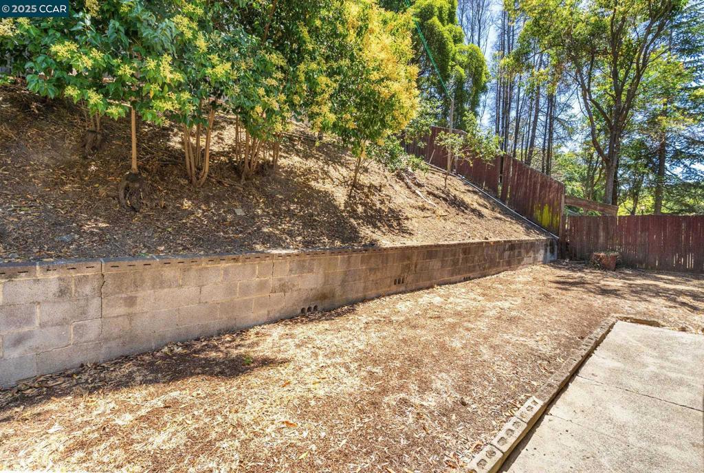 Other - Residential Income