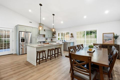 Photo of San Diego, CA 92129 (MLS # 260009904SD)