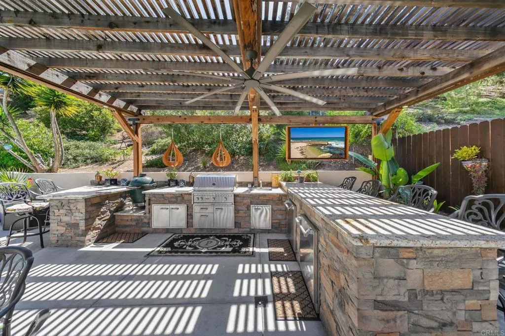 Poway, California 92064, United States, 4 Bedrooms Bedrooms, ,4 BathroomsBathrooms,Residential,Pending,215762