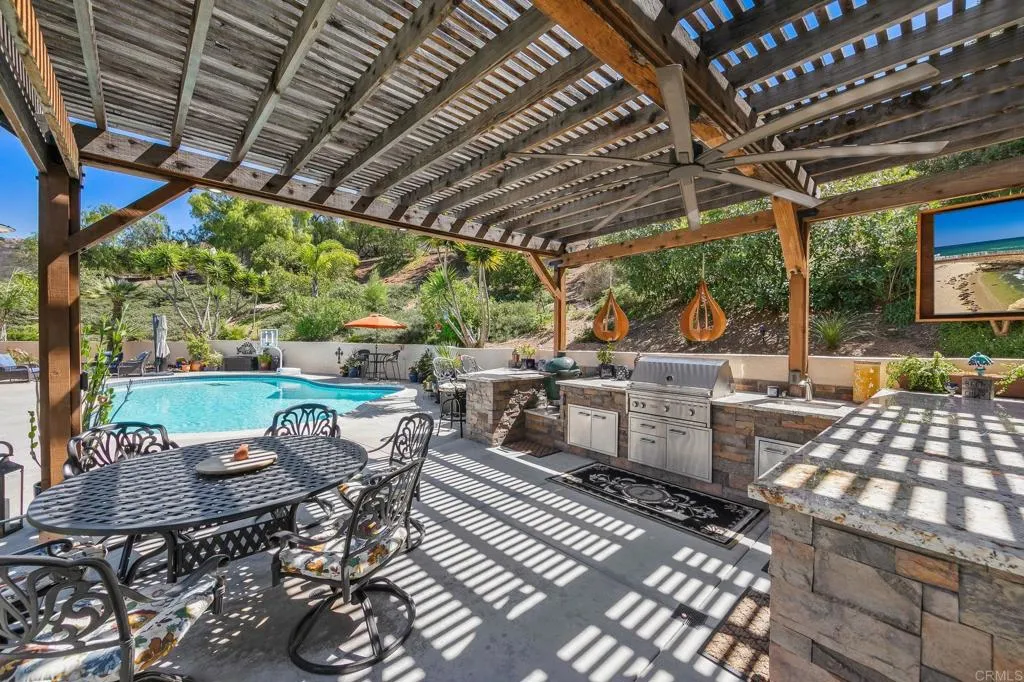 Poway, California 92064, United States, 4 Bedrooms Bedrooms, ,4 BathroomsBathrooms,Residential,Pending,215762