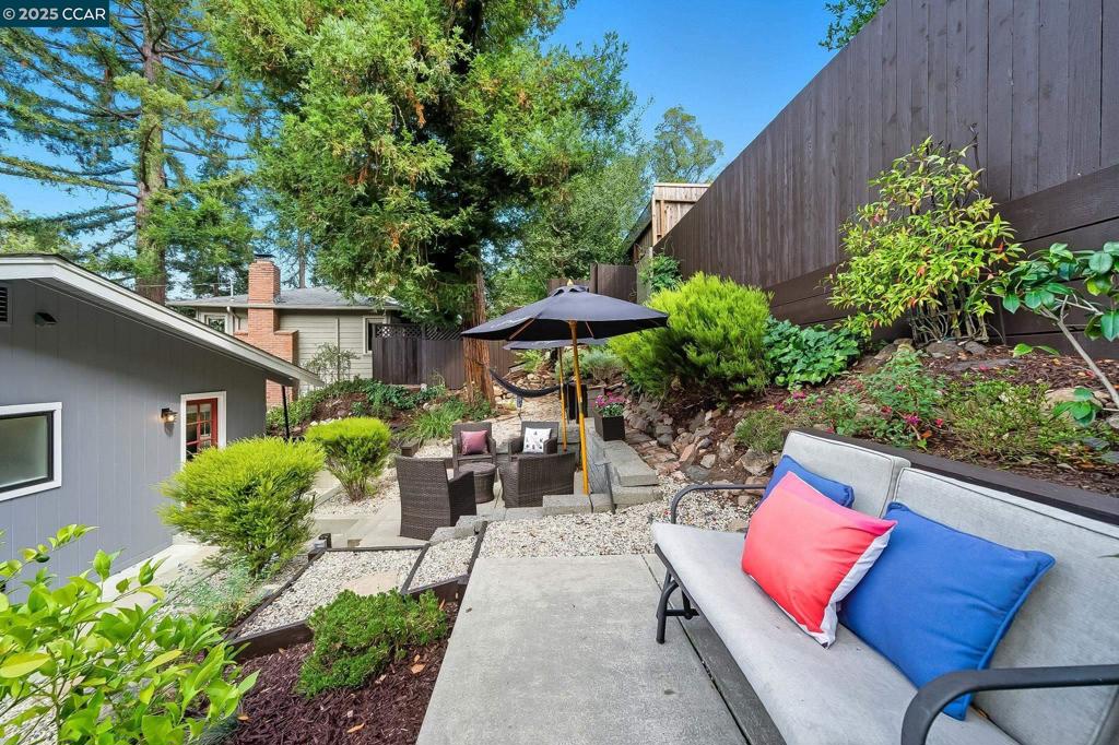 OAK SPRINGS - Residential