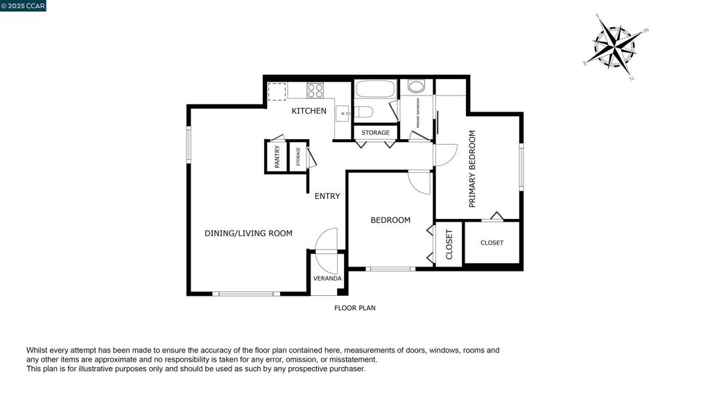 DEL RIO CONDOS - Residential