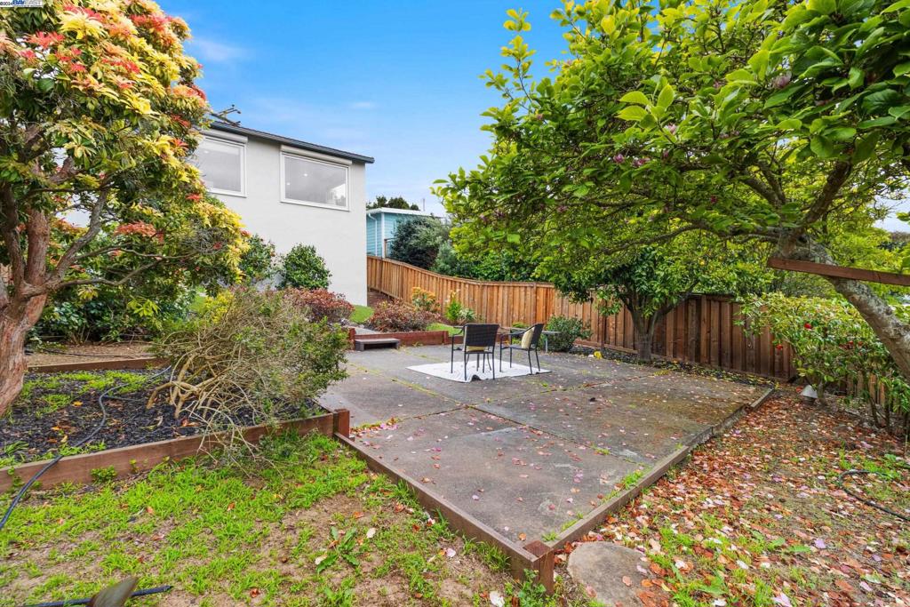 RICHMOND HEIGHTS - Residential