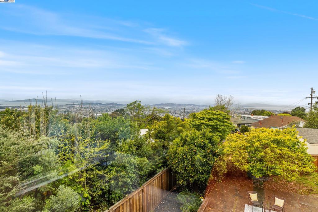 RICHMOND HEIGHTS - Residential