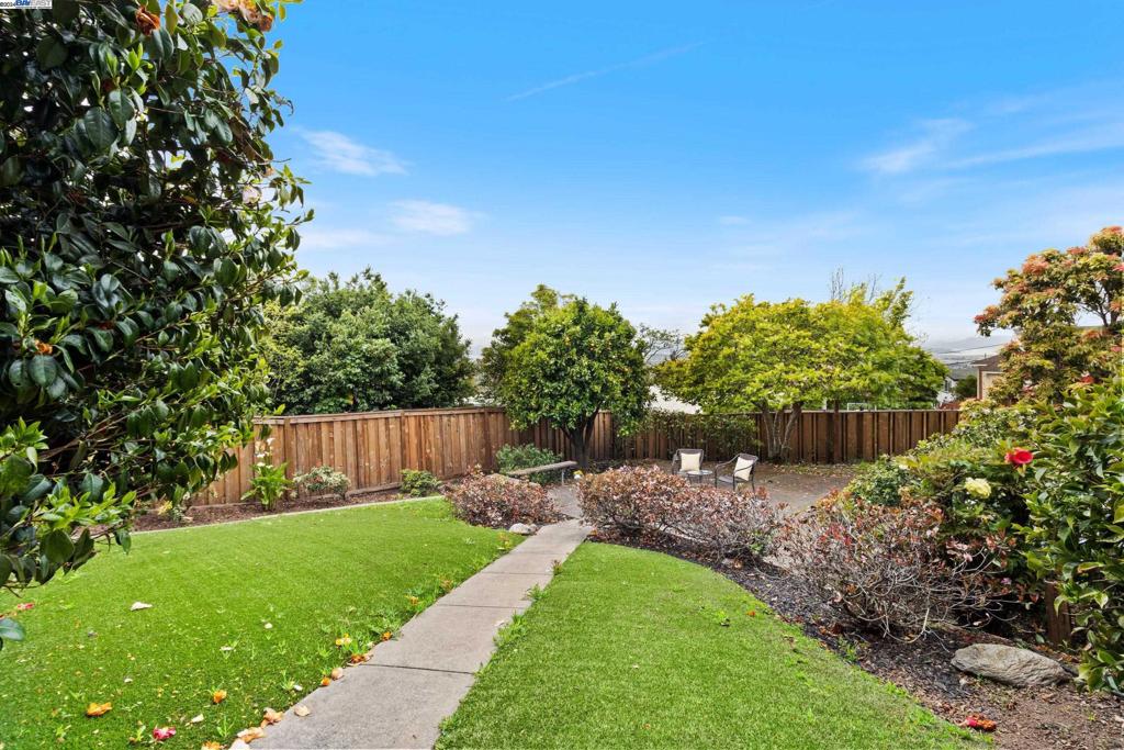 RICHMOND HEIGHTS - Residential