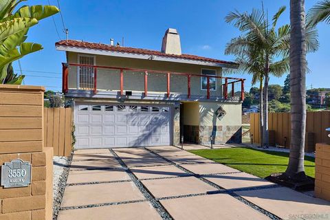 Photo of 3550 Wawona Dr, San Diego, CA 92106 (MLS # 250045035SD)