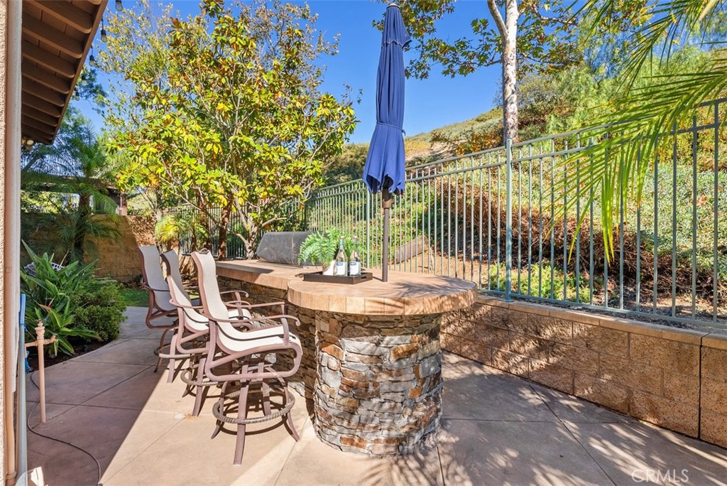 Highlands (HISR) - Residential