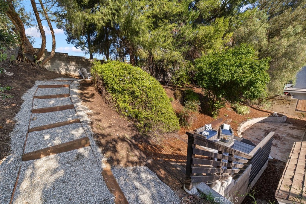 Yorba Linda Homes (YRLH) - Residential