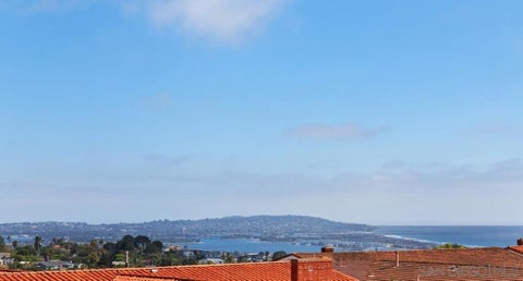 Photo of 1685 Calle De Cinco, La Jolla, CA 92037 (MLS # 260017080SD)