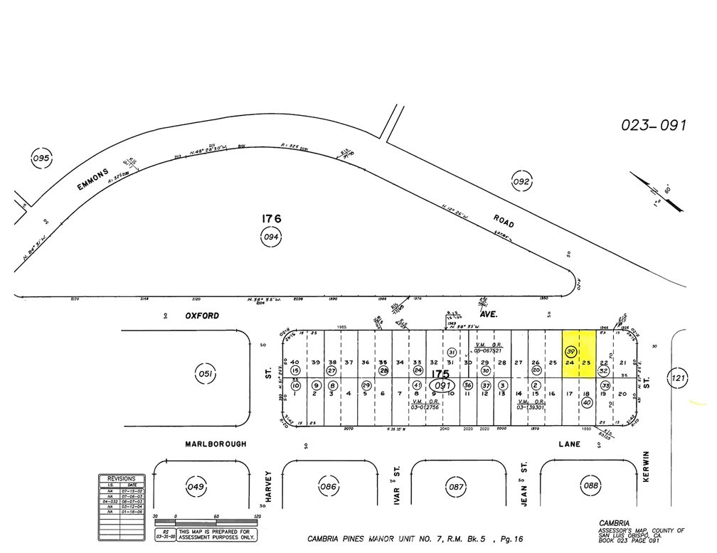Lodge Hill(430) - Land