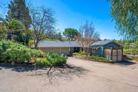 2406 MCDOUGAL PL Alpine CA 91901
