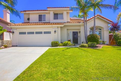 Photo of 473 Avenida Canora, Oceanside, CA 92057 (MLS # 260014151SD)