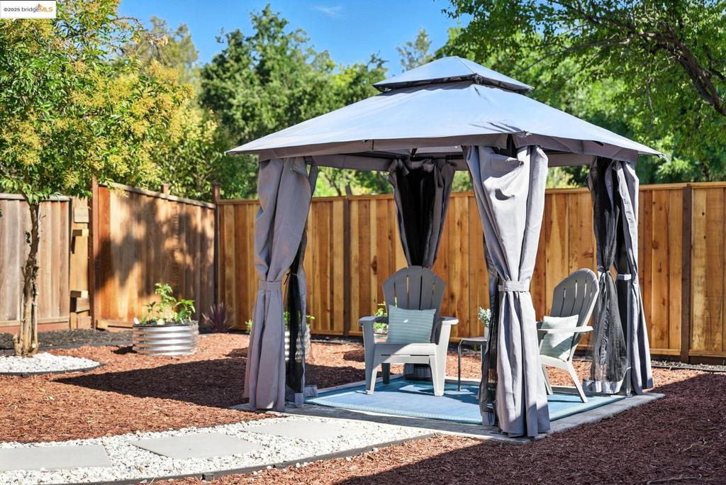 ALMADEN VALLEY - Residential