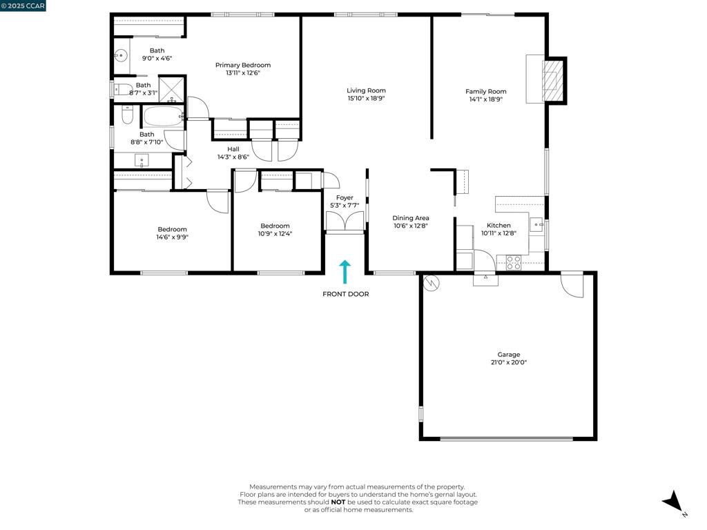 SPRINGWOOD - Residential
