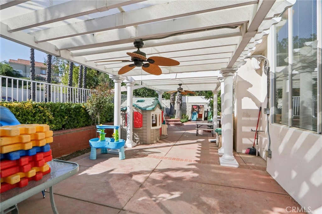 Summerset (SUMS) - Residential