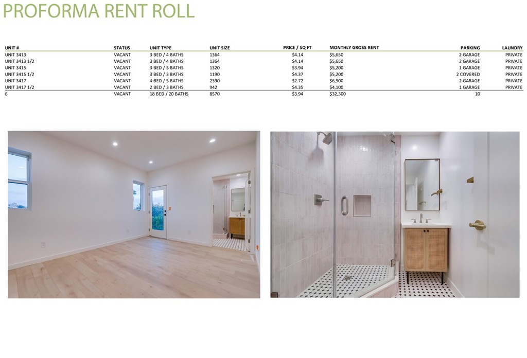 Properties 3 3415 Bellevue Avenue