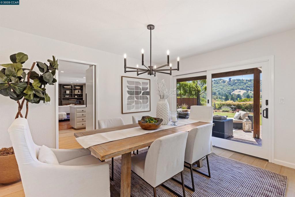 THE BLUFFS - Residential