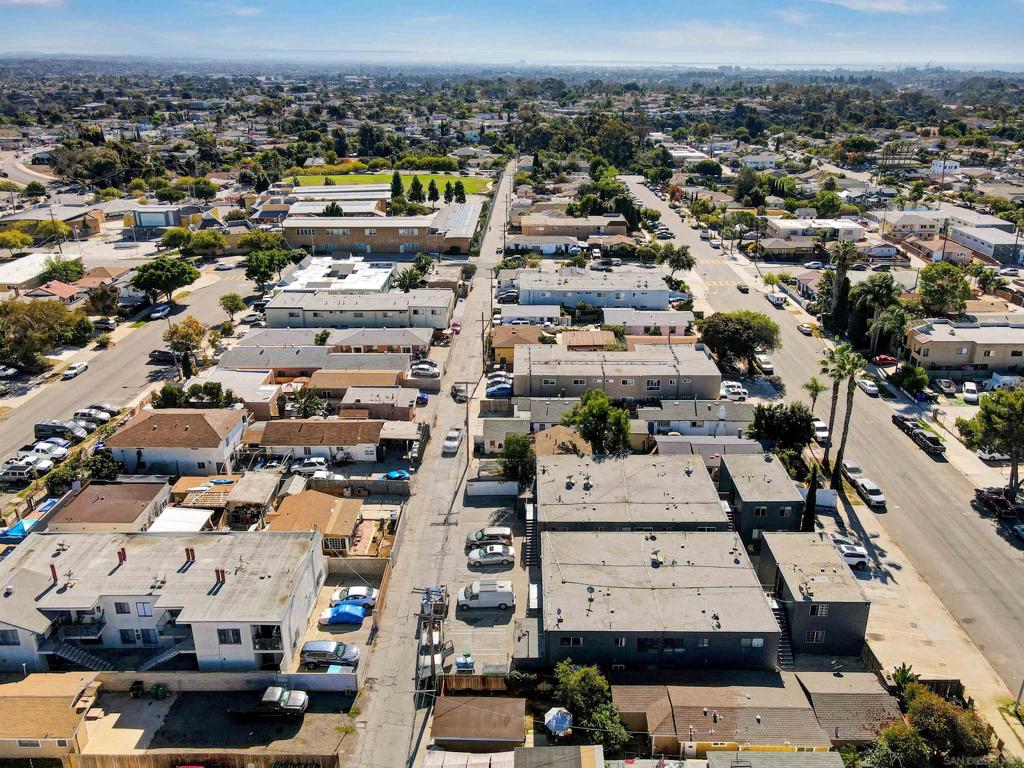 City Heights - Residential Income