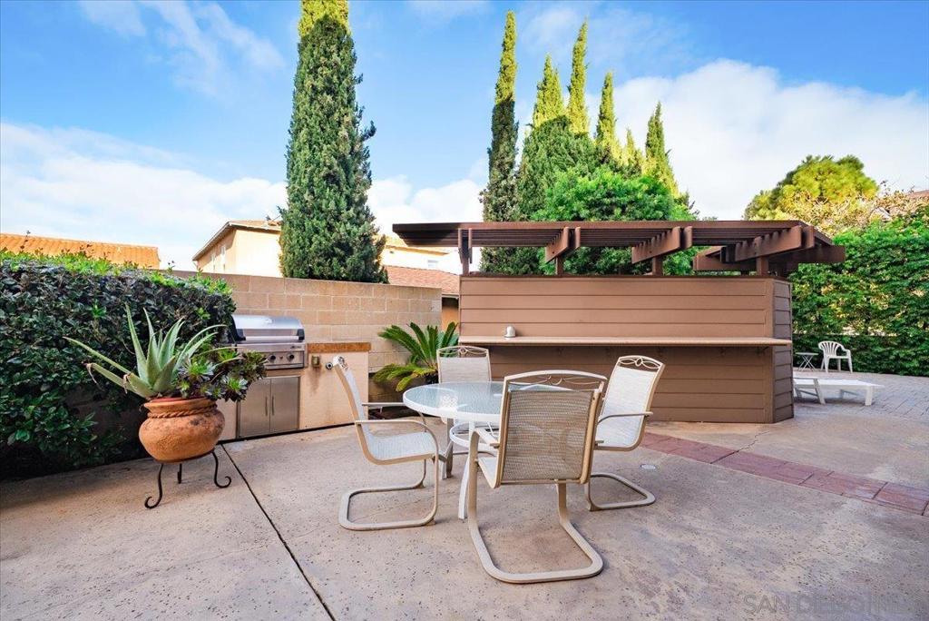 Point Loma - Residential